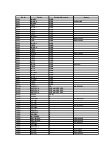 Предварительный просмотр 95 страницы Panasonic NV-HS860EE-S Service Manual