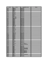 Предварительный просмотр 98 страницы Panasonic NV-HS860EE-S Service Manual