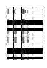 Предварительный просмотр 99 страницы Panasonic NV-HS860EE-S Service Manual