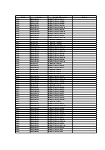 Предварительный просмотр 100 страницы Panasonic NV-HS860EE-S Service Manual