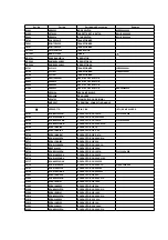 Предварительный просмотр 105 страницы Panasonic NV-HS860EE-S Service Manual