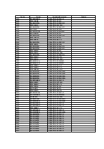 Предварительный просмотр 106 страницы Panasonic NV-HS860EE-S Service Manual