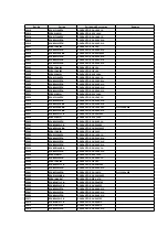 Предварительный просмотр 107 страницы Panasonic NV-HS860EE-S Service Manual