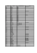 Предварительный просмотр 112 страницы Panasonic NV-HS860EE-S Service Manual