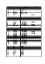 Предварительный просмотр 114 страницы Panasonic NV-HS860EE-S Service Manual