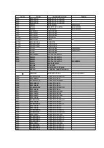 Предварительный просмотр 122 страницы Panasonic NV-HS860EE-S Service Manual