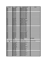 Предварительный просмотр 124 страницы Panasonic NV-HS860EE-S Service Manual