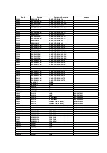 Предварительный просмотр 125 страницы Panasonic NV-HS860EE-S Service Manual