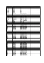 Предварительный просмотр 126 страницы Panasonic NV-HS860EE-S Service Manual