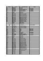 Предварительный просмотр 128 страницы Panasonic NV-HS860EE-S Service Manual