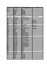 Предварительный просмотр 129 страницы Panasonic NV-HS860EE-S Service Manual