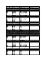 Предварительный просмотр 130 страницы Panasonic NV-HS860EE-S Service Manual