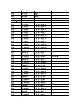 Предварительный просмотр 131 страницы Panasonic NV-HS860EE-S Service Manual