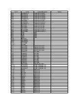 Предварительный просмотр 132 страницы Panasonic NV-HS860EE-S Service Manual