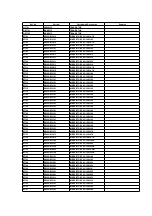 Предварительный просмотр 133 страницы Panasonic NV-HS860EE-S Service Manual