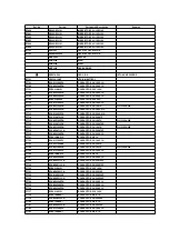 Предварительный просмотр 135 страницы Panasonic NV-HS860EE-S Service Manual