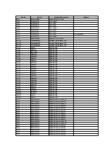 Предварительный просмотр 137 страницы Panasonic NV-HS860EE-S Service Manual