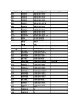 Предварительный просмотр 140 страницы Panasonic NV-HS860EE-S Service Manual