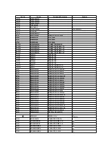 Предварительный просмотр 141 страницы Panasonic NV-HS860EE-S Service Manual