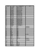 Предварительный просмотр 142 страницы Panasonic NV-HS860EE-S Service Manual