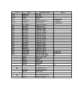 Предварительный просмотр 143 страницы Panasonic NV-HS860EE-S Service Manual