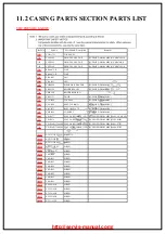 Preview for 46 page of Panasonic NV-HS870B Service Manual