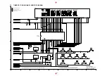 Preview for 14 page of Panasonic NV-HS870EG Service Manual