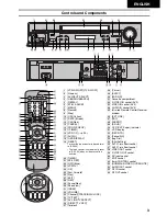 Предварительный просмотр 3 страницы Panasonic NV-HS930 Series Operating Instructions Manual