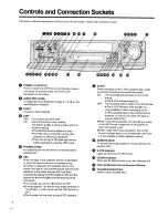 Предварительный просмотр 4 страницы Panasonic NV-HS950AM Operating Instructions Manual