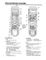 Предварительный просмотр 8 страницы Panasonic NV-HS950AM Operating Instructions Manual