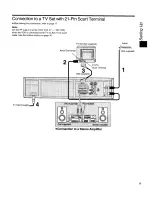 Предварительный просмотр 13 страницы Panasonic NV-HS950AM Operating Instructions Manual