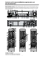 Предварительный просмотр 3 страницы Panasonic NV-HS960 Operating Instructions Manual