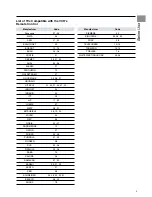 Предварительный просмотр 9 страницы Panasonic NV-HS960 Operating Instructions Manual