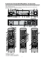 Предварительный просмотр 3 страницы Panasonic NV-HS960EE Operating Instructions Manual