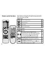 Предварительный просмотр 4 страницы Panasonic NV-HV50 Series Operating Instructions Manual