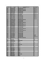 Preview for 43 page of Panasonic NV-HV61EE Service Manual