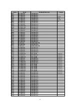 Preview for 52 page of Panasonic NV-HV61EE Service Manual