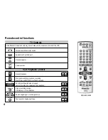 Preview for 4 page of Panasonic NV-HV66 EG Operating Instructions Manual