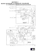 Предварительный просмотр 14 страницы Panasonic NV-J35 Series Service Manual