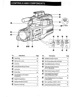 Preview for 4 page of Panasonic NV-M5 Operating Instructions Manual