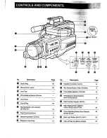 Preview for 7 page of Panasonic NV-M5 Operating Instructions Manual