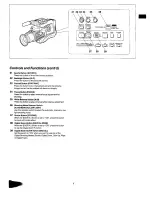 Предварительный просмотр 7 страницы Panasonic NV-M50A Operating Instructions Manual