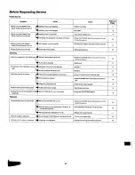 Предварительный просмотр 55 страницы Panasonic NV-M50A Operating Instructions Manual