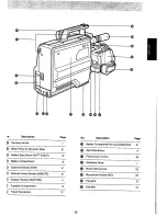 Preview for 8 page of Panasonic NV-M5AM Operating Instructions Manual