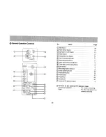 Preview for 6 page of Panasonic NV-MC30B Operating Instructions Manual