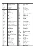 Preview for 46 page of Panasonic NV-MD10000 Service Manual