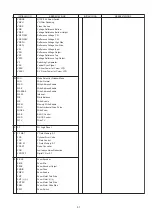 Preview for 51 page of Panasonic NV-MD10000 Service Manual