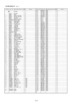 Preview for 93 page of Panasonic NV-MD10000 Service Manual