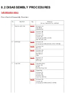 Preview for 40 page of Panasonic NV-MD9000EN Service Manual