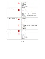 Preview for 41 page of Panasonic NV-MD9000EN Service Manual